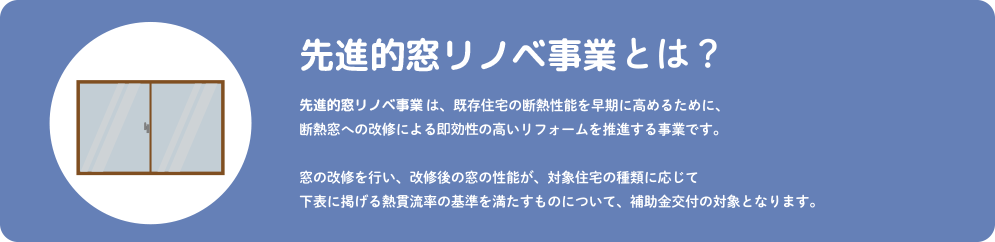 先進的窓リノベ事業とは