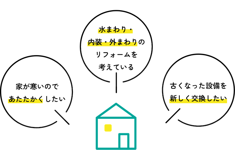 補助金を使ってお得にリフォームしませんか