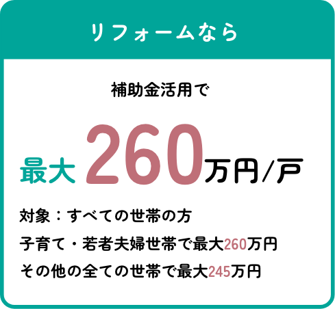 リフォームなら補助金260万円