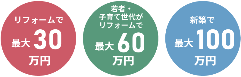 こどもみらい住宅支援事業