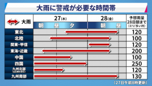 pic_typhoon_kkikan