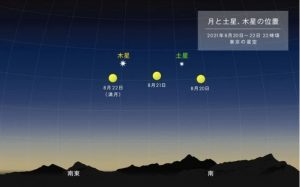 今夜は満月🌕