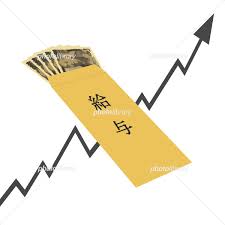 最低賃金改定