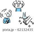 インフルエンザ注意
