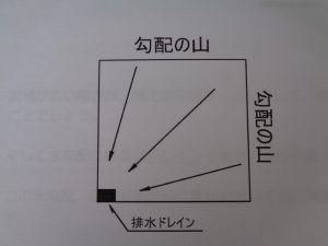 屋上防水工事-2