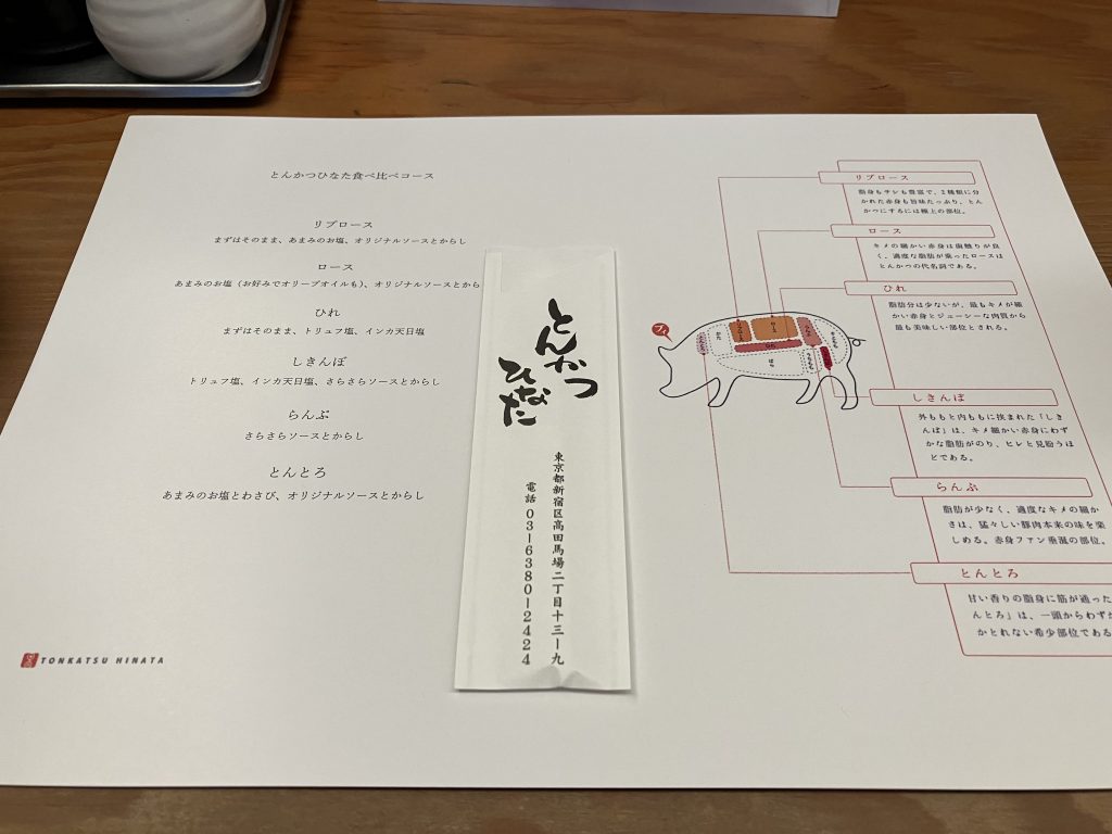 とんかつの食べ比べ（初）