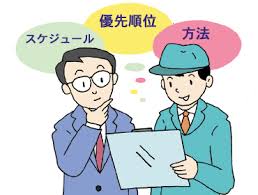 「仕事の優先度」