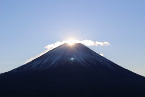 年末年始登山