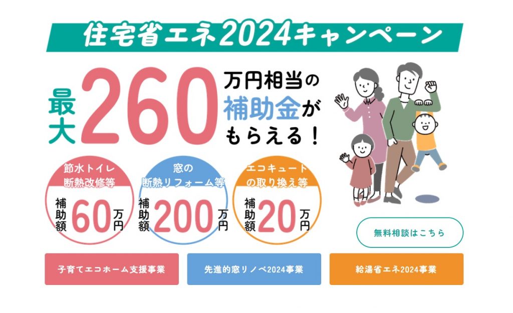 【2024】先進的窓リノベ事業　リフォーム補助金詳細