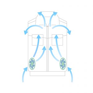 ファン付きベスト