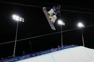 ぶっつけ本番での競技 ♣