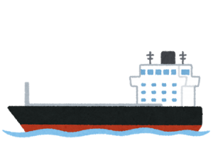 中東情勢の緊迫化