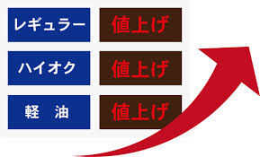 毎週末値上がり⤴