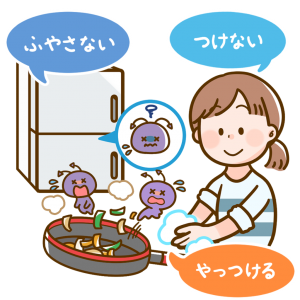 「食中毒防止」